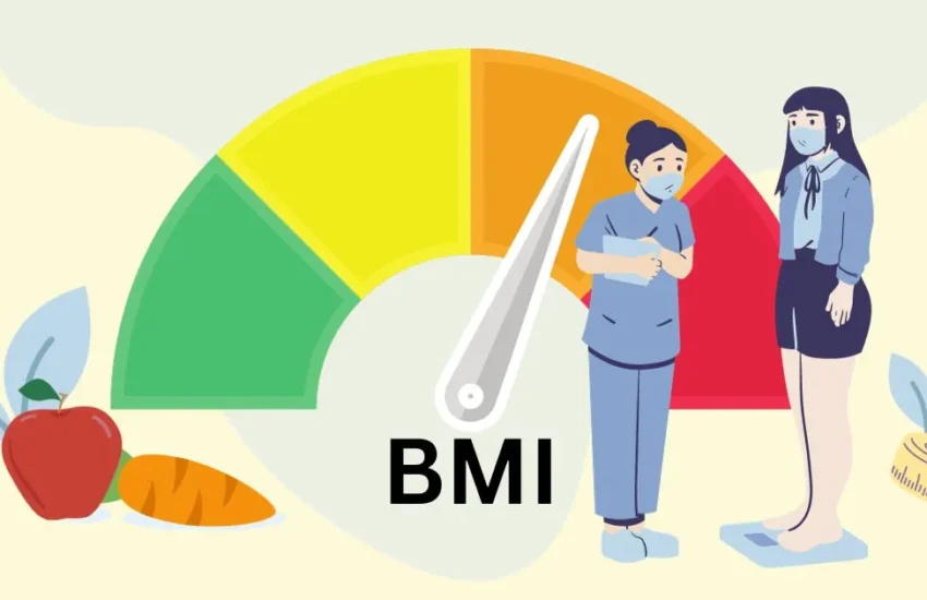 BMI Evaluation: The Inefficiency of BMI in Health Assessment