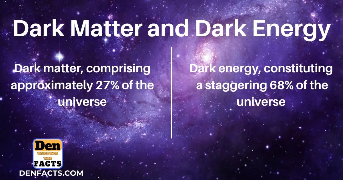 Dark Matter and Dark Energy