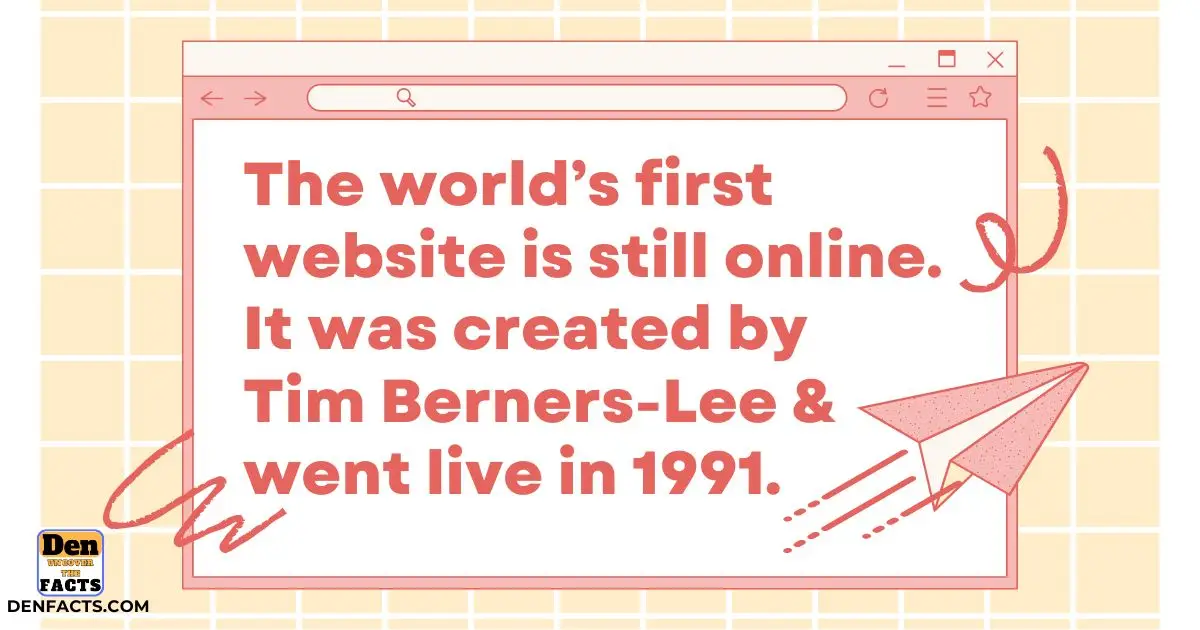 First Website: A journey through the evolution of internet