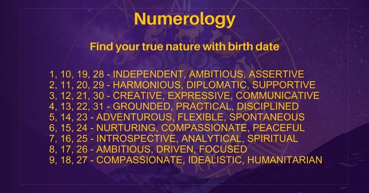 numerology